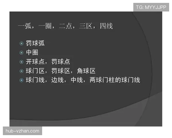 中圈开球的足球规则解析及裁判判罚关键条件