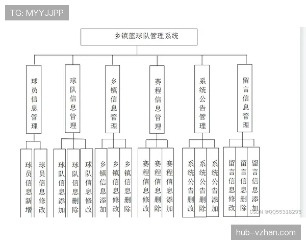 篮球球权交替规则的具体判定标准与执行流程全面解析 篮球球权交替规则的具体判定标准与执行流程全面解析