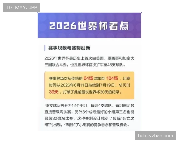 2026世界杯新规则如何提升赛事悬念 2026世界杯新规则如何提升赛事悬念